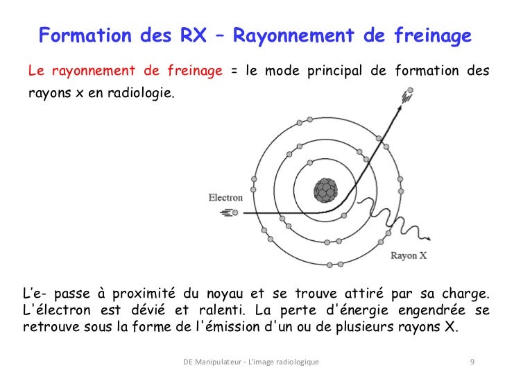 l-image-radiologique-part-2-cours-du-11-