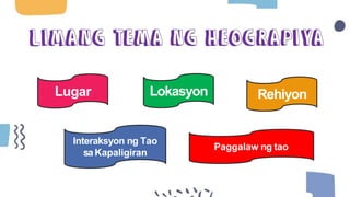 Lugar Lokasyon Rehiyon
Interaksyon ng Tao
saKapaligiran
Paggalaw ng tao
 