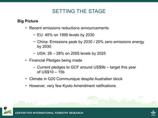 SETTING THE STAGE 
Big Picture 
• Recent emissions reductions announcements 
− EU: 40% on 1990 levels by 2030 
− China: Em...