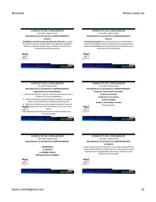 @mcielak) Moises.cielak.net) 
CONDUCTA)DEL)CONSUMIDOR) 
CULTURA)Y)SUBCULTURA) 
INFLUENCIA+DE+LA+CULTURA+EN+EL+COMPORTAMIENTO.+ 
Factores:+ 
Credibilidad,+atrac6vo+y+poder+del+grupo+de+referencia:+un)grupo) 
de)referencia)que)ha)sido)percibido)como)digno)de)credibilidad,) 
atracCvo)o)poderoso)podría)inducir)cambios)en)las)acCtudes)y) 
comportamiento)del)consumidor.)+ 
+ 
+ 
CONDUCTA)DEL)CONSUMIDOR) 
CULTURA)Y)SUBCULTURA) 
INFLUENCIA+DE+LA+CULTURA+EN+EL+COMPORTAMIENTO.+ 
Factores:+ 
Atrac6vo+del+producto:+los)productos)que)son)muy)llamaCvos)y) 
ponen)de)manifiesto)el)estatus)social)de)quien)los)posee)Cenen) 
mayores)probabilidades)de)ser)adquiridos)en)consideración)de)las) 
reacciones)de)otros)individuos.+ 
+ 
CONDUCTA)DEL)CONSUMIDOR) 
CULTURA)Y)SUBCULTURA) 
INFLUENCIA+DE+LA+CULTURA+EN+EL+COMPORTAMIENTO.+ 
Implicaciones+de+la+mercadotecnia.+ 
1. Informar)al)individuo)o)hacerlo)consiente)de)la)existencia)de)un) 
producto)o)una)marca)específicos.) 
2. Ofrecer)al)individuo)la)oportunidad)de)comparar)sus)propias) 
ideas)con)las)acCtudes)y)el)comportamiento)del)grupo.) 
3. Influir)en)el)individuo)para)que)adopte)acCtudes)y)formas)de) 
comportamiento)que)sean)consistentes)con)las)normas)del) 
grupo.) 
4. LegiCmar)la)decisión)de)consumir)el)mismo)producto)que) 
consume)el)grupo.) 
CONDUCTA)DEL)CONSUMIDOR) 
CULTURA)Y)SUBCULTURA) 
INFLUENCIA+DE+LA+CULTURA+EN+EL+COMPORTAMIENTO.+ 
Grupos+de+referencia+del+consumidor.+ 
Grupos+de+amistades+ 
Grupos+para+ir+de+compras+ 
Grupo+de+trabajo+ 
Grupos+o+comunidades+virtuales+ 
Grupos)de)marca.) 
CONDUCTA)DEL)CONSUMIDOR) 
CULTURA)Y)SUBCULTURA) 
INFLUENCIA+DE+LA+CULTURA+EN+EL+COMPORTAMIENTO.+ 
+ 
CELEBRIDADES+ 
EL+EXPERTO+ 
EL+HOMBRE+COMUN+ 
PORTAVOCES+DE+LA+EMPRESA+ 
+ 
CONDUCTA)DEL)CONSUMIDOR) 
CULTURA)Y)SUBCULTURA) 
INFLUENCIA+DE+LA+CULTURA+EN+EL+COMPORTAMIENTO.+ 
LA+FAMILIA+ 
A)pesar)de)que)el)término)familia)es)un)concepto)fundamental)no) 
resulta)sencillo)definirlo,)la)familia)son)dos)o)más)personas)que)se) 
relacionan)por)consanguinidad,)matrimonio)o)adopción,)y)que) 
habitan)la)misma)vivienda.) 
Doctor.Cielak@gmail.com) 16) 
 