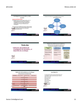 @mcielak) Moises.cielak.net) 
InvesCgación)de)mercados)y)redes) 
sociales) 
" Servicios)de)invesCgación)de)redes)sociales:)Nielsen) 
(www.nielsen.com),)Cymfony)(www.cymfony.com),) 
Ayensity)(www.ayensity.com),)BrandsEye) 
(www.brandseye.com).) 
121) 
Resumen+de+Redes+Sociales+ 
" Abogamos)por)el)uso)de)redes)sociales)como)un) 
dominio)adicional)en)el)que)llevar)a)cabo)La) 
InvesCgación)de)mercado,)para)suplementar)y) 
complementar,)pero)no)susCtuir)las)formas) 
tradicionales)en)las)que)se)desarrolla)una) 
invesCgación.)) 
Grupos)de)interes)en)la)invesCgacion)de)mercados:) 
Inves6gador+de+ Publico+ 
122) 
una)perspecCva)eCca) 
Cliente+ 
Respondents+ 
mercado+ 
Parte+dos++ 
• Definición del problema de 
investigación de mercados y el 
desarrollo de un enfoque 
Relación)de)la)definición)de)los)problemas)y)) 
planteamiento)del)segmento)anterior)y)el) 
Proceso)de)InvesCgación)de)Mercados) 
Enfoque+de+esta+ 
sección+ 
• Definición)del)problema)en) 
las)decisiones)de)gesCón)) 
• Definición)del)Problema)de) 
InvesCgación)de)MarkeCng)) 
• El)desarrollo)de)un) 
enfoque)del)problema) 
Relación+con+el++ 
Segmento+anterior+ 
• La)naturaleza)de)la) 
invesCgación)de)mercados)) 
• Definición)de)InvesCgación) 
de)Mercado)) 
• El)Proceso)de)InvesCgación) 
de)MarkeCng)) 
Relación+con+el+Proceso+de+ 
Inves6gación+de+Marke6ng+ 
Definición+del+problema+ 
Atacar+el+problema+ 
Diseño+de+Inves6gación+ 
Trabajo+de+campo+ 
Preparación+y+análisis+ 
de+datos+ 
Elaboración+del+ 
Informe++ 
Y+presentación+ 
)) 
)Definición)del)problema)y)el)enfoque) 
del)proceso)de)desarrollo)) 
) 
Las+discusiones+con+los+ tareas+involucradas+ 
tomadores+de+decisiones+ Entrevistas+con+los+expertos+ Análisis+de+datos+secundarios+ Inves6gación+cualita6va+ 
Contexto+Ambiental+del+Problema+ 
Paso+1:+Definición+del+problema+ 
Problemas+de+Decisión+de+Ges6ón+ 
Problema+de+Inves6gación+de+mercados+ 
Paso+2:+Atacar+el+Problema+ 
+ 
Preguntas+de+la+inves6gación+y+las+ 
hipótesis+ 
Paso+3:+Diseño+de+la+inves6gación+ 
Marco+analí6co+y+Modelos+ 
Especificación+de+la+información+necesaria+ 
Las)Siete)Cs) 
La)interacción)entre)la)toma)de)decisiones)y)el) 
invesCgador)debe)caracterizarse)por)siete)Cs:)) 
" Comunicación)) 
" Cooperación)) 
" Confianza)) 
" Coordinacion) 
" Cercanía)) 
" ConCnuidad)) 
" CreaCvidad) 
Doctor.Cielak@gmail.com) 21) 
 