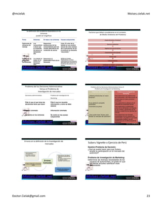@mcielak) Moises.cielak.net) 
Firma Síntomas En base a los síntomas Causas subyacentes 
Fabricante de 
refrescos de 
naranja 
Color. El color de la 
bebida es una sombra 
oscura de color naranja 
dar la percepción de que 
el producto es demasiado 
"azucarado." 
Gestión de canales. 
Distribuidores no tienen 
conocimiento 133) 
de los productos 
adecuados para comunicar los 
beneficios del producto a los 
clientes. 
La)definición)del)problema)basándose)en)los) 
síntomas)) 
puede)ser)engañosa) 
Los 
consumidore 
s dicen que 
el contenido 
de azúcar es 
demasiado 
alto 
Determinar 
preferencias de los 
consumidores para los 
niveles alternativos de 
contenido de azúcar 
Fabricante de 
máquinas-herramientas 
Los clientes se 
quejan de los 
precios son 
demasiado 
altos 
Determinar la 
Elasticidad Precio de la 
Demanda 
Factores)que)deben)considerarse)en)el)contexto) 
de)Medio)Ambiente)del)Problema) 
134) 
Pasado+Informa6co+y+Previsiones+ 
Recursos+y+limitaciones+ 
Obje6vos+de+la+toma+de+decision+ 
Comportamiento+del+comprador+ 
Entorno+Legal+ 
Entorno+económico+ 
Habilidades+Tecnológicas++y+de+Marke6ng++ 
Problema)del)las)Decisiones)AdministraCvas) 
Decisiones)administraCvas) Problema)de)InvesCgación)de) 
Pide lo que se necesita 
información y cómo se debe 
obtener 
Información orientada 
Se centra en las 135) 
causas 
subyacentes 
Versus)el)Problema)de) 
InvesCgación)de)mercados) 
MarkeCng 
Pide lo que el que toma las 
decisiones tiene que hacer 
Acción orientado 
Se centra en los síntomas 
Decisiones+Administra6vas+ Problema+de+Inves6gación+de+ 
Marke6ng+ 
Para determinar las preferencias 
del consumidor y las intenciones de 
compra para el nuevo producto 
propuesto.) 
Para determinar la eficacia de la 
campaña de publicidad actual. 
Incremento de precio) Para determinar la elasticidad 
precio de la demanda y el impacto 
en las ventas y ganancias de los 
distintos niveles de los cambios de 
precios. 
Para determinar las diversas 
necesidades de los 136) 
usuarios de 
automóviles y el grado en que esas 
necesidades estaban siendo 
satisfechas por la oferta actual de 
productos 
Problema)del)las)Decisiones)AdministraCvas)Versus)el) 
Problema)de)InvesCgación)de)MarkeCng) 
¿Debería introducirse un nuevo 
producto?) 
Si se cambia la campaña 
publicitaria) 
¿Qué puede hacer Subaru para 
ampliar su mercado del automóvil? 
Errores)en)la)definición)de)la)InvesCgación)de) 
• Puede+pasar+por+alto+algunos+ 
componentes+importantes+del+ 
problema++ 
por+ejemplo,+Cambio+de+precios+ 
en+respuesta+a+la+de+un+ 
compe6dor+Cambio+de+precio+ 
Definición+del+problema+es+ 
Subaru)Vigneye)o)Ejercicio)de)Perú) 
Gestión-Problema de Decisión: 
¿Qué se puede hacer para que Subaru 
amplié su participación en el mercado del 
automóvil? 
Problema de investigación de Marketing: 
Determinar las diversas necesidades de los 
usuarios de automóviles y el grado en que 
las ofertas actuales satisfacen esas 
necesidades. 
demasiado+137) 
estrecha) 138) 
mercados) 
• No+provee+pautas+para+los+ 
pasos+posteriores++ 
por+ejemplo,+mejorar+la+ 
imagen+de+la+Compañía+ 
Problema+definición+es+demasiado+ 
amplia) 
Errores+ 
Comunes+ 
Doctor.Cielak@gmail.com) 23) 
 