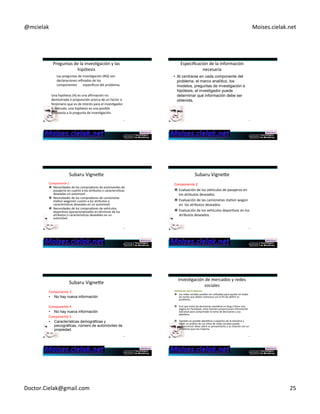 @mcielak) Moises.cielak.net) 
Preguntas)de)la)invesCgación)y)las) 
hipótesis) 
Las)preguntas)de)invesCgación)(RQ))son) 
)declaraciones)refinadas)de)los) 
)componentes) )específicos)del)problema.) 
)) 
)Una)hipótesis)(H))es)una)afirmación)no) 
demostrada)o)proposición)acerca)de)un)factor)o) 
fenómeno)que)es)de)interés)para)el)invesCgador.) 
A)menudo,)una)hipótesis)es)una)posible) 
respuesta)a)la)pregunta)de)invesCgación. 
145) 
146) 
Especificación)de)la)información) 
necesaria) 
• Al centrarse en cada componente del 
problema, el marco analítico, los 
modelos, preguntas de investigación e 
hipótesis, el investigador puede 
determinar qué información debe ser 
obtenida. 
Componente)1) 
" Necesidades)de)los)compradores)de)automoviles)de) 
pasajeros)en)cuanto)a)los)atributos)o)caractersiCcas) 
deseadas)un)automovil)).)) 
147) 
Subaru)Vigneye) 
" Necesidades)de)los)compradores)de)camionetas) 
staCon)wagonen)cuanto)a)los)atributos)o) 
caracterisCcas)deseadas)en)un)automovil)) 
" Necesidades)de)los)compradores)de)vehículos) 
deporCvos)operacionalizados)en)términos)de)los) 
atributos)o)caracterísCcas)deseables)en)un) 
automóvil.) 
Subaru)Vigneye) 
Componente)2) 
" Evaluación)de)los)vehículos)de)pasajeros)en) 
los)atributos)deseados.)) 
" Evaluación)de)las)camionetas)staCon)wagon) 
en))los)atributos)deseados.)) 
" Evaluación)de)los)vehículos)deporCvos)en)los) 
atributos)deseados.) 
148) 
149) 
Subaru)Vigneye) 
Componente)3) 
• No hay nueva información 
Componente)4) 
• No hay nueva información 
Componente)5) 
• Características demográficas y 
psicográficas, número de automóviles de 
propiedad.) 
) 
) 
Definición+del+Problema) 
" Las)redes)sociales)pueden)ser)uClizados)para)ayudar)en)todas) 
página)en)Facebook,)estas)fuentes)proporcionan)información) 
adicional)para)comprender)la)toma)de)decisiones)y)sus) 
objeCvos.)) 
hacer)un)análisis)de)sus)siCos)de)redes)sociales)puede) 
proporcionar)ideas)sobre)su)pensamiento)y)su)relación)con)un) 
problema)que)nos)importa.) 
150) 
InvesCgación)de)mercados)y)redes) 
sociales) 
las)tareas)que)deben)realizarse)con)el)fin)de)definir)el) 
problema.)) 
) 
" Si)el)que)toma)las)decisiones)manCene)un)blog)o)Cene)una) 
) 
" También)es)posible)idenCficar)a)expertos)de)la)industria)y) 
Doctor.Cielak@gmail.com) 25) 
 