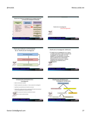 @mcielak) Moises.cielak.net) 
Relación+de+el+Diseño+de+Inves6gación+de+los+capítulos+anteriores+ 
y+el+Proceso+de+Inves6gación+de+Mercados+ 
Enfoque+de+este+ 
capitulo+ 
Relación+con+el+ 
capitulo+anterior++ 
Relación+con+el+proceso+de+ 
inves6gación+de+mercados+ 
+Definición+del+ 
problema++ 
Acercamiento+al+problema+ 
Diseño+de+la+inves6gación++ 
Trabajo)de)campo) 
Preparación+de++datos+y++ 
análisis+ 
Preparación+el+reporte+y+la+ 
presentación++ 
• Proceso)de)InvesCgación)de) 
MarkeCng))) 
• Especificación)de)la) 
información)necesaria) 
Chapter)3)5)157) 
• Definición)y)clasificación) 
Del)Diseño)de)Proyectos) 
de)InvesCgación) 
• Diseño)de)Proyectos)de) 
InvesCgación)exploratoria)) 
• Diseño)de)InvesCgación) 
descripCva) 
• ))Diseño)de)Proyectos)de) 
InvesCgación)causal) 
Modulo 6 Evaluación Financiera de la Tecnología. Gestión de la Tecnológica e Innovación 
Sistemas Abiertos 
158) 
Diseño)de)la)invesCgación)) 
)(Una)vision)general)) 
Pasos)que)conducen)a)la)formulación) 
de)un))Diseño)de)de)InvesCgación) 
159) 
Definir+el+problema+de+inves6gación++ 
Desarrollar+un+acercamiento+al+problema++ 
Formular+el+diseño+de+inves6gación++ 
Diseño)de)la)InvesCgación:)Definición)) 
• El diseño de la investigación es un marco 
o modelo para llevar a cabo el proyecto de 
investigación de mercados. En él se 
detallan los procedimientos necesarios 
para la obtención de la información 
necesaria para estructurar o resolver 
problemas los problemas de la 
investigación. 
160) 
Componentes)del)Diseño)de)la) 
InvesCgación) 
• Definir)la)información)necesaria)) 
) 
• Diseñar)la)exploratoria,)descripCva,)y)/)o)fases)causales)de)la)invesCgación)) 
) 
• Especificar)los)procedimientos)de)medición)y)de)escala) 
• Construcción)y)prueba)previa)de)un)cuesConario)(formulario)de)entrevistas))) 
o)la)forma)apropiada)para)la)recolección)de)datos)) 
• Especificar)el)proceso)de)muestreo)y)tamaño)de)la)muestra)) 
• Desarrollar)un)plan)de)análisis)de)datos)) 
Diseño)de)la)InvesCgación) 
Diseño)de)la)InvesCgación)Exploratoria)) 
Diseño de Investigación Concluyente 
Investigación Casual 
Investigación Descriptiva 
161) 162) 
Diseños)Transversales) 
Diseño)Longitudinal) 
Doctor.Cielak@gmail.com) 27) 
 