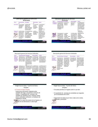 @mcielak) Moises.cielak.net) 
) 
Ventajas 
Desventaja 
Si el entrevista 
-dor tiene 
errores los 
Encuestados 
también 
La falta de 
Representativid 
ad; sesgo en las 
respuestas; 
maduración 
223) 
Tipo 
Caracteristica 
s 
s 
Usos 
Encuestas 
Las encuestas 
realizadas a 
intervalos 
regulares 
La forma más 
flexible de la 
obtención de 
datos; información 
sobre los motivos 
fundamentales 
La segmentación 
del mercado, 
selección de 
temas de 
publicidad, y 
efectividad de la p 
ublicidad 
Paneles de 
compra 
Los jefes de familia pr 
oporcionan informació 
n específica regular 
mente durante un 
período prolongado d 
e tiempo; Se les 
pide a los encuestad 
os que registren 
Los comportamientos 
específicos que 
se producen 
El comportamiento 
de compra 
registrado puede 
estar vinculado a 
las características 
demográficas y 
psicográficas 
Previsión de ventas, 
participación de 
mercado y las tenden 
cias; Establecer perfil 
es de los consumidor 
es, lealtad de marca, 
evaluación de los 
mercados de prueba, 
publicidad, y la 
distribución 
Tipo 
Caracteristicas 
Ventajas 
) 
Desventajas 
Usos 
Paneles d 
e medios 
Los datos pueden 
no ser representat 
ivos; errores en el 
expediente de co 
mpras ; difícil de 224) 
v 
incular el expedie 
nte de compras d 
e elementos de m 
arketing mix 
Los dispositivos 
electrónicos gr 
aban automátic 
amente el comp 
ortamiento, com 
plementado por 
un diario 
Igual que el 
panel de 
compra 
Igual que el 
panel de 
compra 
El establecimient 
ode las tarifas de 
publicidad; la sele 
cción de program 
a de medios de c 
omunicación o tie 
mp aire; establec 
er 
perfiles de 
visualización 
Scanner 
Volume 
Tracking 
Data 
Las compras de 
los hogares se 
registran a trav 
és de escánere 
s electrónicos e 
n los supermerc 
ados 
Los datos 
reflejan 
Compras 
actuales ; datos 
oportunos; 
menos costoso 
Seguimiento de 
precios, 
modelado; 
eficacia de la 
modelización en l 
a tienda 
Descripción)general)de)Servicios)Sindicados) 
Tipo 
Caracteristicas 
Ventajas 
Desventajas 
Usos 
Diario de 
Los datos pued 
escáner 
en no ser repre 
Paneles c 
sentativos; calid 
on TV por 
ad de los datos 
cable 
limitada 
La cobertura pu 
ede ser incompl 
eta; La compara 
ción de datos so 
bre la actividad 225) 
c 
ompetitiva pued 
e ser difícil 
Paneles de esc 
áner de los hog 
ares que se sus 
criben a la telev 
isión por cable 
Los datos refleja 
n las compras re 
ales; de control 
de muestras; ca 
pacidad de vincu 
lar los datos del 
panel a las cara 
cterísticas del ho 
gar 
Analiza la mezcla 
de promoción; co 
pia las pruebas; l 
as pruebas de nu 
evos productos; p 
osicionamiento 
Servicios 
de Audito 
ría 
Verificación del 
movimiento del 
producto media 
nte el examen d 
e los registros 
físicos o la reali 
zación de anális 
is de inventario 
Información relat 
ivamente precis 
a a nivel minorist 
a y mayorista 
La medición de las ve 
ntas al consumidor y l 
a participación de me 
rcado; actividad com 
petitiva; el análisis de 
los patrones de distri 
bución; seguimiento 
de nuevos productos 
Descripción)general)de)Servicios)Sindicados) 
Tipo 
Caracteristicas 
Ventajas 
Desventajas 
Usos 
Firma de s 
ervicios 
sindicados 
A los datos les 
hace falta conte 
nido, cantidad y 
calidad 
226) 
Los bancos de 
datos sobre los 
establecimient 
os industriales 
creados a travé 
s de consultas 
directas de las 
empresas, los 
servicios de 
recorte y 
reportes corpor 
ativos 
Importante fue 
nte de informa 
ción sobre las 
empresas indu 
striales; partic 
ularmente útil 
en las fases in 
iciales de los 
proyectos 
Determinar el pot 
encial del mercad 
o por zonas geogr 
áficas; la definició 
n de los territorios 
de ventas y la asi 
gnación de presu 
puesto de publicid 
ad 
Single5Source)Data)´´Fuente)de)Datos) 
Simples´´) 
La Fuente de Datos Simples 
proporciona información integrada sobre 
variables del hogar, incluyendo el consumo de 
medios, el expediente de compras y las 
variables de marketing como: producto ventas, 
precio, publicidad, promoción, y el esfuerzo de 
marketing en tienda 
• Recluta a un panel de prueba de los hogares y el 
tamaño de los televisores en cada hogar. 
227) 
Single5Source)Data)´´Fuente)de)Datos) 
Simples´´) 
• Encuesta periódica en hogares sobre lo que leen. 
• El expediente de compras de comestibles son seguidos 
por los escáneres de la UPC. 
• Seguimiento de datos al por menor, tales como ventas, 
publicidad y promoción. 
Doctor.Cielak@gmail.com) 38) 
 