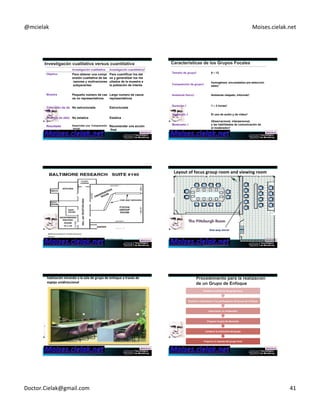 @mcielak) Moises.cielak.net) 
Investigación cualtitaitva Investigación cuantitativa 
Objetivo Para obtener una compr 
ensión cualitativa de las 
razones y motivaciones 
subyacentes 
Para cuantificar los dat 
os y generalizar los res 
ultados de la muestra a 
la población de interés 
Muestra Pequeño número de cas 
os no representativos 
Largo numero de casos 
representativos 
Colección de da 
tos 
No estructurada Estructurada 
Análisis de dato 
s 
No estatica Estatica 
Resultado Desarrollar una Comprensión 
inicial 
Recomendar una acción 
final 
Tamaño de grupo 
8 – 12 
Composición de grupo 
homogénea; encuestados pre-seleccion 
adas 
Ambiente físico 
Ambiente relajado, informal 
Duración 
1 – 3 horas 
Grabación 
El uso de audio y de vídeo 
Moderador 
Observacional, interpersonal, 
y las habilidades de comunicación de 
el moderador 
Layout+of+focus+group+room+and+viewing+room+ 
Copyright)©)2012)Pearson)EducaCon,)Inc.) Chapter)6)5)243) OneDway+mirror+ 
BalCmore)Research:)Facility)Overview) 
Source:)) 
hyp://www.balCmoreresearch.com/markeCng_research_facility.php?sPage=Facility) 
Copyright)©)2012)Pearson)EducaCon,)Inc.) Chapter)6)5)244) 
habitación+mirando+a+la+sala+de+grupo+de+enfoque+a+través+de+ 
espejo+unidireccional+ 
Chapter)6)5)245) 
Diseñar+el+ambiente+del+grupo+focal++ 
Reclutar+y+seleccionar+a+los+par6cipantes+del+grupo+de+enfoque+ 
Seleccionar+un+moderador+ 
Preparar+la+guía+de+discusión++ 
Conducir+la+entrevista+del+grupo+ 
Preparar+el+reporte+del+grupo+focal++ 
Doctor.Cielak@gmail.com) 41) 
 