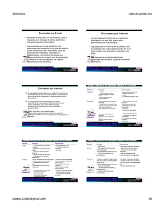 @mcielak) Moises.cielak.net) 
• Mantener el anonimato es difícil debido a que la 
respuesta a un mensaje de correo electrónico 
incluye la dirección del remitente. 
• Las encuestas por correo electrónico son 
adecuadas para proyectos en los que las listas de 
correo electrónico estan disponibles, como las 
encuestas de empleados, compradores 
institucionales, y los consumidores que con 
frecuencia entran en contacto con la organización 
a través de e-mail (por ejemplo, los viajeros 
frecuentes de una aerolínea). 
Copyright)©)2012)Pearson)EducaCon,)Inc.) Chapter)7)5)295) 
• Una encuesta por Internet es un cuestionario 
publicado en un sitio Web que es auto-administrado 
por el demandado. 
• Las preguntas se muestran en la pantalla y los 
encuestados dan respuestas haciendo clic en un 
icono, teclean una respuesta, o subrayan una 
frase. 
• Los sistemas de encuestas Web están 
disponibles para construir y publicar encuestas 
por Internet. 
" El)invesCgador)puede)obtener)en)cualquier)momento)las) 
estadísCcas)de)las)encuestas)terminadas,)las)estadísCcas) 
descripCvas)de)las)respuestas,)y)la)visualización)gráfica) 
de)los)datos.)) 
" En)comparación)con)las)encuestas)por)correo) 
electrónico,)las)encuestas)por)internet)ofrecen)una) 
mayor)flexibilidad,)una)mayor)interacCvidad,) 
personalización,)patrones)de)salto)automáCco)y) 
atracCvo)visual.) 
" Varios)siCos)web,)como)WebSurveyor) 
(www.websurveyor.com),)permiten)a)los)usuarios) 
diseñar)encuestas)en)línea)sin)necesidad)de)descargar)un) 
soÄware.) 
Copyright)©)2012)Pearson)EducaCon,)Inc.) Chapter)7)5)297) 
Metodo Ventajas Desventajas 
Telefono - Rápido 
- Alto control de la muestra 
-Un buen control de la fuerza de 
campo 
- Buena tasa de respuesta 
- Costo moderado 
-No uso de estímulos físicos 
-Limitado a preguntas 
sencillas 
- La cantidad de datos es baja 
En casa -Se les pueden pedir preguntas 
complejas 
- Pueden haber estímulos físicos 
- Muy buen control de la muestra 
- Alta cantidad de datos 
- Muy buena tasa de respuesta 
- Bajo control de la fuerza 
de campo 
- Alta conveniencia social 
- Posibilidad de sesgo del 
entrevistador 
- Más caro 
- Puede tomar más tiempo 
Intercepción 
en el centro 
comercial 
-se les puede pedir preguntas 
complejas 
-Muy bueno para los estímulos 
físicos 
-Muy buen control de medio 
ambiente 
-Muy buena tasa de respuesta 
- Alta conveniencia social 
- Posibilidad de sesgo del 
entrevistador 
- La cantidad de datos es 
moderada 
- Alto costo 
Metodo Ventajas Desventajas 
CAPI - Se les puede pedir preguntas 
complejas 
- Muy bueno para los estímulos 
físicos 
- Muy buen control de medio 
ambiente 
- Muy buena tasa de respuesta 
- Bajo potencial de sesgo del 
entrevistador 
- Alta deseabilidad social 
- Cantidad de datos es 
moderada 
- Alto costo 
Correo - No hay problemas de forcé del campo 
- No hay sesgo del entrevistador 
- Moderada/Alta cantidad de 
datos 
- La deseabilidad social es baja 
- Bajo costo 
-Limitado a preguntas sencillas 
-Control de baja de la muestra 
para el correo 
-No hay control de medio 
ambiente 
-Tasa de respuesta baja 
-Baja velocidad 
Panel 
electrónico 
- No hay problemas de forcé del campo 
- No sesgo del entrevistador 
- Costo moderada /bajo 
- Alta cantidad de datos 
- Un buen control de la muestra 
- Deseabilidad social baja 
- Limitado a preguntas sencillas 
- Velocidad baja / moderada 
- No hay control de medio 
ambiente 
Metodo Ventajas Desventajas 
E-mail 
- Bajo costo 
- No sesgo del entrevistador 
- Alta velocidad 
- La deseabilidad social es baja 
- Difícil de contactar a los 
encuestados 
- Cantidad moderada de datos 
- Bajo control de la muestra 
- No hay control de medio 
ambiente 
- Tasa de respuesta baja 
- Hay problemas de seguridad 
Internet - Atractivo visual e interactividad 
- No hay sesgo del entrevistador 
- Bajo costo 
- La deseabilidad social es baja 
- Muy alta velocidad 
- Cuestionamiento flexible y 
personalizado 
- difícil de contactar a los 
encuestados 
- Cantidad moderada de datos 
- Control de baja de la muestra 
- No hay control de medio ambie 
nte 
- Tasa de respuesta baja 
Doctor.Cielak@gmail.com) 50) 
 