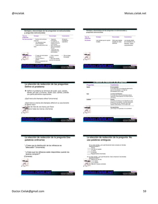 @mcielak) Moises.cielak.net) 
Tipo de 
preguntas 
Ventajas Desventajas Comentarios 
No estructuradas • Buenas como primeras 
preguntas 
• Las respuestas estan 
menos sesgadas 
• Puede proporcionar ricas 
ideas 
• Sesgo del 
entrevistador 
• La codificación es 
costosa y Consume 
mucho tiempo 
• Mayor dificultad para 
que los encuestados 
articulen 
• Inadecuado para 
cuestionarios auto - 
administrables 
Útil para la 
investigación 
exploratoria 
Opción multiple • El sesgo del entrevistador 
es reducido 
• Fácil de codificar y 
analizar 
• Mejora la cooperación del 
encuestado 
• Orden o posición 
sesgados 
• Difícil para diseñar 
opciones de respuesta 
• Útil en largas 
encuestas 
Copyright)©)2012)Pearson)EducaCon,)Inc.) Chapter)115349) 
Tipo de 
preguntas 
Ventajas Desventajas Comentarios 
Escaladas Las mismas que en opción 
multiple 
Difícil para diseñar 
escalas de varias 
opciones 
Las escalas deben 
ser evaluadas en su 
fiabilidad, validez, 
y generalización 
" Definir)el)problema)en)términos)de)quién,)qué,)cuándo,) 
dónde,)por)qué,)y)la)forma).)Quién,)qué,)cuándo,)y)dónde) 
son)parCcularmente)importantes.)) 
¿Qué)marca)de)shampoo)uCliza?)(Incorrecta))) 
) 
¿Qué)marca)o)marcas)de)shampoo)uClizó)en)su)casa)durante) 
el)úlCmo)mes?)) 
En)caso)de)más)de)una)marca,)por)favor)) 
enumerar)todas)las)marcas.)(Correcta)) 
Preguntas Cuestiones 
Quién El encuestado 
Sí no esta claro si la pregunta esta hecha 
para el encuestado o el total de 
encuestados de su casa. 
Qué La marca del Shampoo 
Sí no está claro cómo el demandado deberá 
responder a esta pregunta si se utiliza más de 
una marca. 
cuándo Incierta 
Sí el marco de tiempo no se especifica en esta 
pregunta. El encuestado no podrá interpretarlo 
en el sentido de qué shampoo utilizó esta 
mañana, esta semana, o en el último año. 
Dónde No especificado 
¿En la casa, en el gimnasio, en la carretera? 
) 
“¿Crees que la distribución de los refrescos es 
adecuada? "(Incorrecta) 
"¿Crees que los refrescos están disponibles cuando los 
quieres comprar?" 
(Correcta) 
En un mes normal, ¿con qué frecuencia hace compras en tiendas 
departamentales?? 
_____ Nunca 
_____ De vez en cuando 
_____ A veces 
_____ A menudo 
_____ Regularmente (incorrecta) 
En un mes normal, ¿con qué frecuencia hace compras en las tiendas 
departamentales ? 
_____ Menos de una vez 
_____ 1 o 2 veces 
_____ 3 o 4 veces? 
_____ Más de 4 veces (correcta) 
Doctor.Cielak@gmail.com) 59) 
 