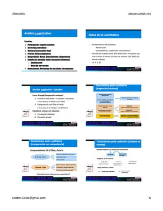 @mcielak) Moises.cielak.net) 
Doctor.Cielak@gmail.com) 6) 
 