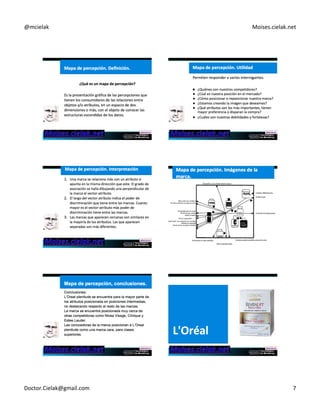 @mcielak) Moises.cielak.net) 
Doctor.Cielak@gmail.com) 7) 
 