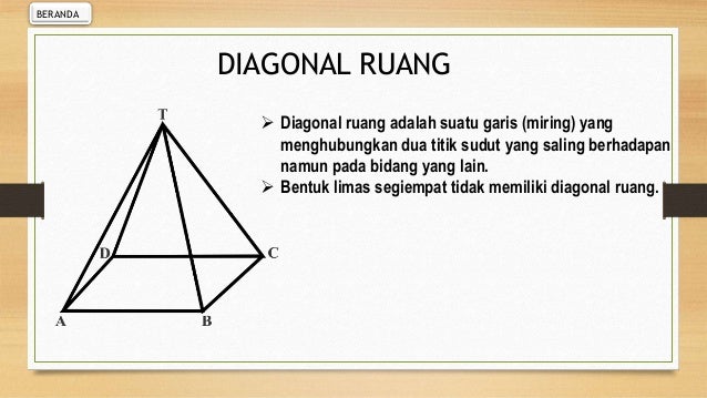 Bangun Ruang Limas PPT