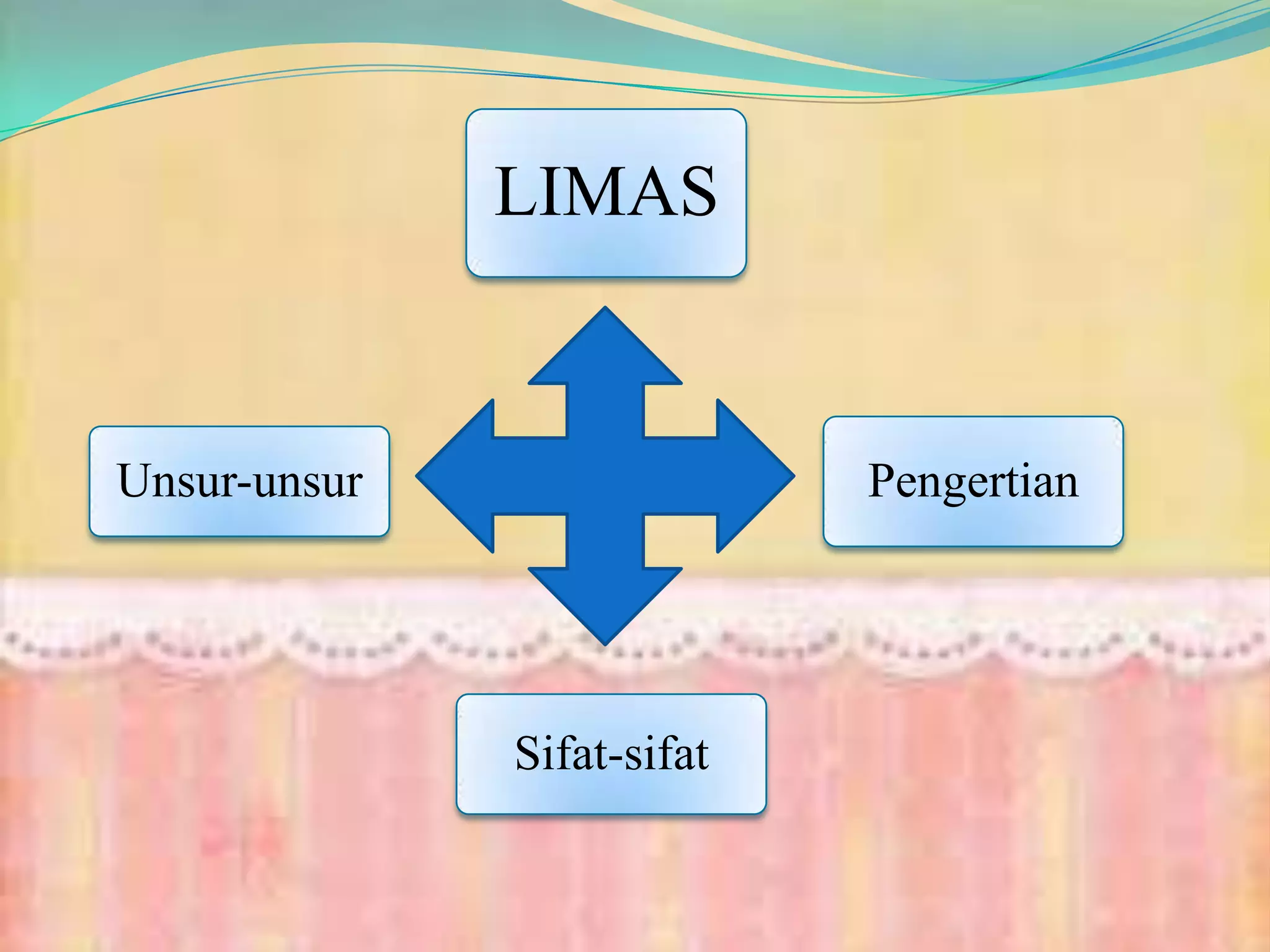 LIMAS
PengertianUnsur-unsur
Sifat-sifat
 