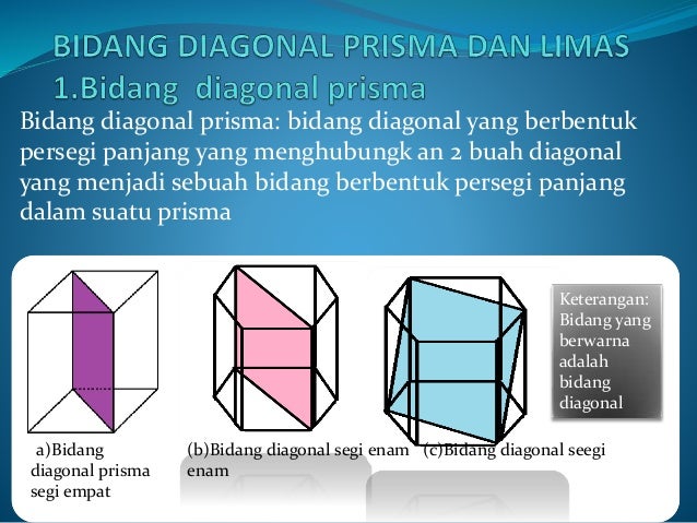  Limas  dan prisma ala kelompok 4