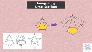 Jaring-jaring
Limas Segilima
 