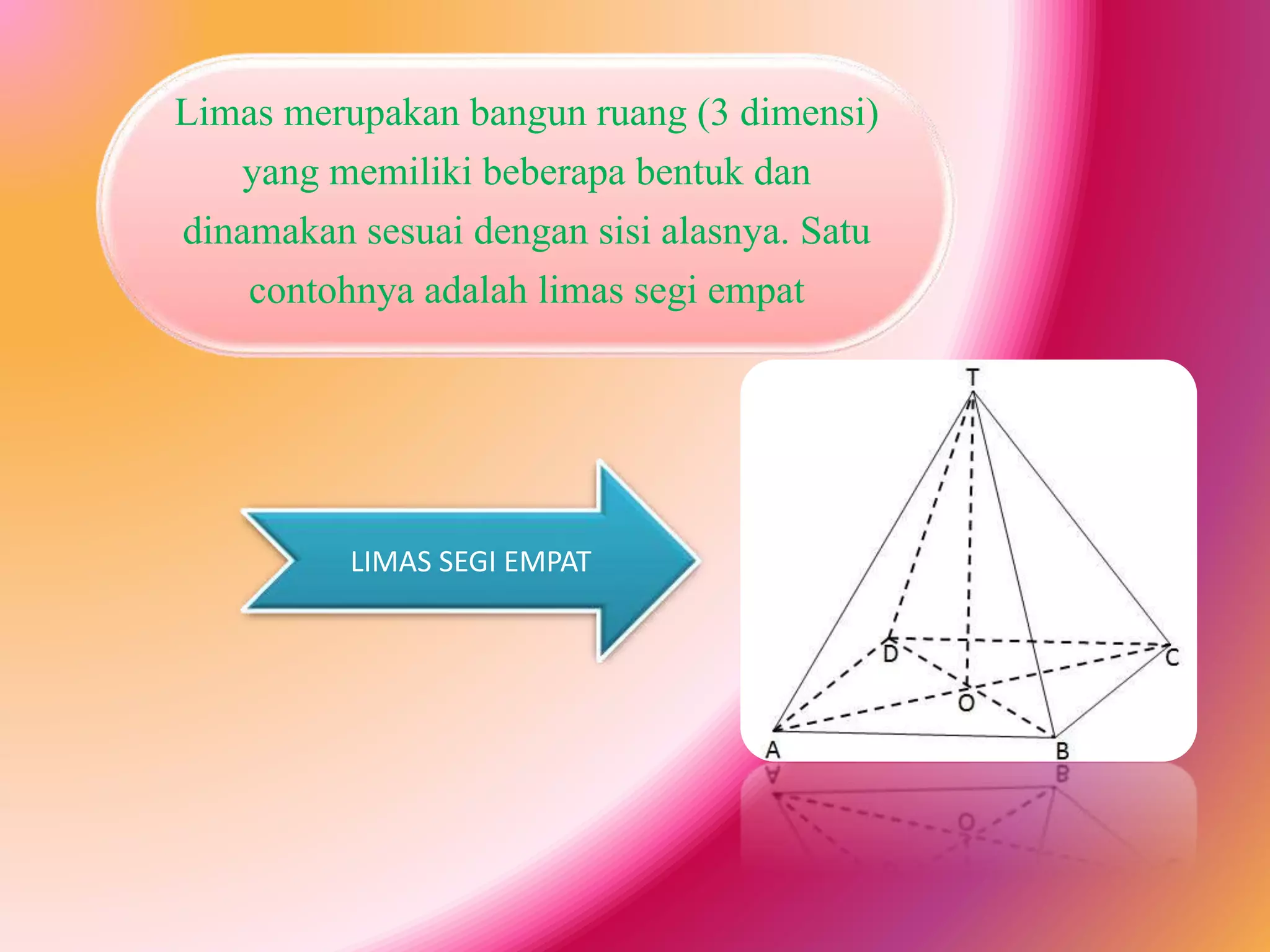 Limas merupakan bangun ruang (3 dimensi)
yang memiliki beberapa bentuk dan
dinamakan sesuai dengan sisi alasnya. Satu
contohnya adalah limas segi empat
LIMAS SEGI EMPAT