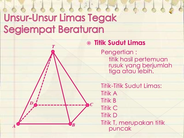  Limas  tegak segi  empat  beraturan