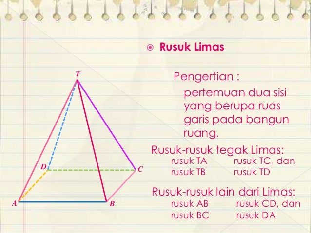  Limas  tegak segi  empat  beraturan