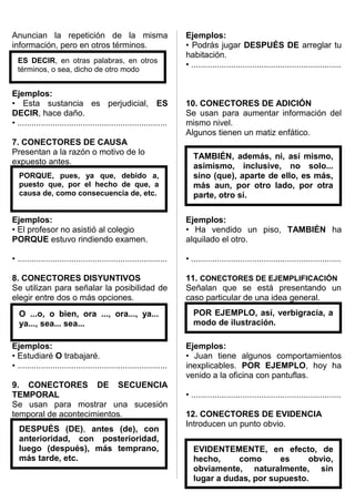 Anuncian la repetición de la misma
información, pero en otros términos.
Ejemplos:
• Esta sustancia es perjudicial, ES
DECIR, hace daño.
• ................................................................
7. CONECTORES DE CAUSA
Presentan a la razón o motivo de lo
expuesto antes.
Ejemplos:
• El profesor no asistió al colegio
PORQUE estuvo rindiendo examen.
• ................................................................
8. CONECTORES DISYUNTIVOS
Se utilizan para señalar la posibilidad de
elegir entre dos o más opciones.
Ejemplos:
• Estudiaré O trabajaré.
• ................................................................
9. CONECTORES DE SECUENCIA
TEMPORAL
Se usan para mostrar una sucesión
temporal de acontecimientos.
Ejemplos:
• Podrás jugar DESPUÉS DE arreglar tu
habitación.
• ................................................................
10. CONECTORES DE ADICIÓN
Se usan para aumentar información del
mismo nivel.
Algunos tienen un matiz enfático.
Ejemplos:
• Ha vendido un piso, TAMBIÉN ha
alquilado el otro.
• ................................................................
11. CONECTORES DE EJEMPLIFICACIÓN
Señalan que se está presentando un
caso particular de una idea general.
Ejemplos:
• Juan tiene algunos comportamientos
inexplicables. POR EJEMPLO, hoy ha
venido a la oficina con pantuflas.
• ................................................................
12. CONECTORES DE EVIDENCIA
Introducen un punto obvio.
PORQUE, pues, ya que, debido a,
puesto que, por el hecho de que, a
causa de, como consecuencia de, etc.
ES DECIR, en otras palabras, en otros
términos, o sea, dicho de otro modo
O ...o, o bien, ora ..., ora..., ya...
ya..., sea... sea...
DESPUÉS (DE), antes (de), con
anterioridad, con posterioridad,
luego (después), más temprano,
más tarde, etc.
TAMBIÉN, además, ni, así mismo,
asimismo, inclusive, no solo...
sino (que), aparte de ello, es más,
más aun, por otro lado, por otra
parte, otro sí.
POR EJEMPLO, así, verbigracia, a
modo de ilustración.
EVIDENTEMENTE, en efecto, de
hecho, como es obvio,
obviamente, naturalmente, sin
lugar a dudas, por supuesto.
 
