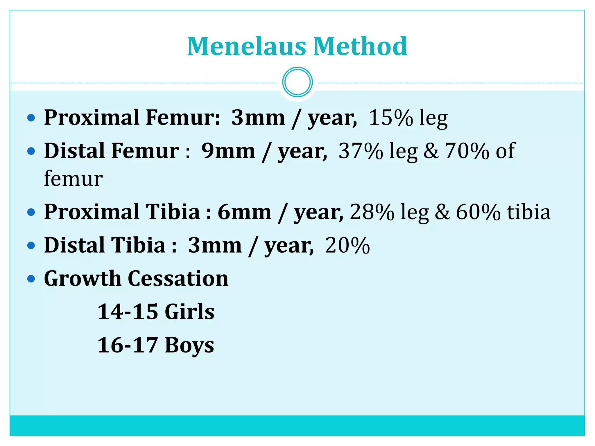 Menelaus Method
 Proximal Femur: 3mm / year, 15% leg
 Distal Femur : 9mm / year, 37% leg & 70% of
femur
 Proximal Tibia : 6mm / year, 28% leg & 60% tibia
 Distal Tibia : 3mm / year, 20%
 Growth Cessation
14-15 Girls
16-17 Boys
 