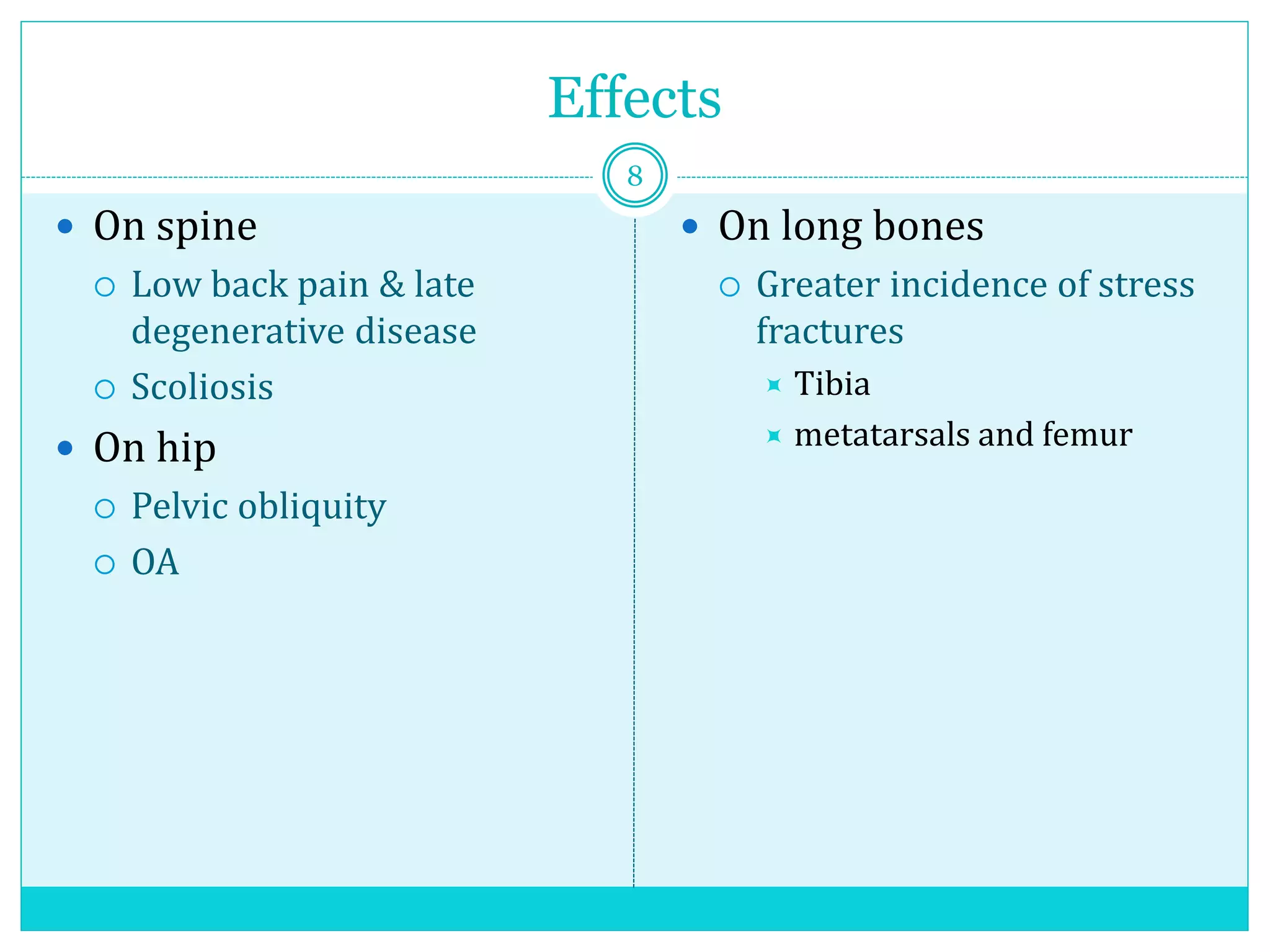 Effects
 On spine
 Low back pain & late
degenerative disease
 Scoliosis
 On hip
 Pelvic obliquity
 OA
 On long bones
 Greater incidence of stress
fractures
 Tibia
 metatarsals and femur
8
 
