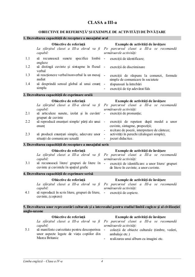 Limba Engleza Programa Pentru Invatamantul Special