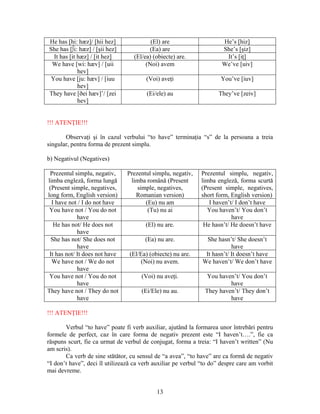 13
He has [hi: hæz]/ [hii hez] (El) are He’s [hiz]
She has [∫i: hæz] / [şii hez] (Ea) are She’s [şiz]
It has [it hæz] / [it hez] (El/ea) (obiecte) are. It’s [iţ]
We have [wi: hæv] / [uii
hev]
(Noi) avem We’ve [uiv]
You have [ju: hæv] / [iuu
hev]
(Voi) aveţi You’ve [iuv]
They have [ðei hæv]’/ [zei
hev]
(Ei/ele) au They’ve [zeiv]
!!! ATENŢIE!!!
Observaţi şi în cazul verbului “to have” terminaţia “s” de la persoana a treia
singular, pentru forma de prezent simplu.
b) Negativul (Negatives)
Prezentul simplu, negativ,
limba engleză, forma lungă
(Present simple, negatives,
long form, English version)
Prezentul simplu, negativ,
limba română (Present
simple, negatives,
Romanian version)
Prezentul simplu, negativ,
limba engleză, forma scurtă
(Present simple, negatives,
short form, English version)
I have not / I do not have (Eu) nu am I haven’t/ I don’t have
You have not / You do not
have
(Tu) nu ai You haven’t/ You don’t
have
He has not/ He does not
have
(El) nu are. He hasn’t/ He doesn’t have
She has not/ She does not
have
(Ea) nu are. She hasn’t/ She doesn’t
have
It has not/ It does not have (El/Ea) (obiecte) nu are. It hasn’t/ It doesn’t have
We have not / We do not
have
(Noi) nu avem. We haven’t/ We don’t have
You have not / You do not
have
(Voi) nu aveţi. You haven’t/ You don’t
have
They have not / They do not
have
(Ei/Ele) nu au. They haven’t/ They don’t
have
!!! ATENŢIE!!!
Verbul “to have” poate fi verb auxiliar, ajutând la formarea unor întrebări pentru
formele de perfect, caz în care forma de negativ prezent este “I haven’t….”, fie ca
răspuns scurt, fie ca urmat de verbul de conjugat, forma a treia: “I haven’t written” (Nu
am scris).
Ca verb de sine stătător, cu sensul de “a avea”, “to have” are ca formă de negativ
“I don’t have”, deci îl utilizează ca verb auxiliar pe verbul “to do” despre care am vorbit
mai devreme.
 