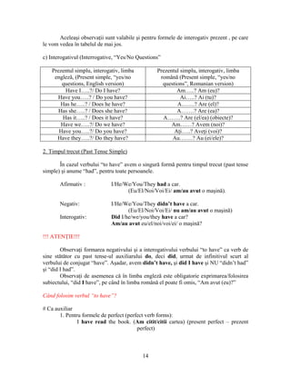 14
Aceleaşi observaţii sunt valabile şi pentru formele de interogativ prezent , pe care
le vom vedea în tabelul de mai jos.
c) Interogativul (Interrogative, “Yes/No Questions”
Prezentul simplu, interogativ, limba
engleză, (Present simple, “yes/no
questions, English version)
Prezentul simplu, interogativ, limba
română (Present simple, “yes/no
questions”, Romanian version)
Have I…..?/ Do I have? Am…..? Am (eu)?
Have you…..? / Do you have? Ai…..? Ai (tu)?
Has he…..? / Does he have? A…….? Are (el)?
Has she…..? / Does she have? A…….? Are (ea)?
Has it…..? / Does it have? A…….? Are (el/ea) (obiecte)?
Have we…..?/ Do we have? Am……? Avem (noi)?
Have you…..?/ Do you have? Aţi…..? Aveţi (voi)?
Have they…..?/ Do they have? Au…….? Au (ei/ele)?
2. Timpul trecut (Past Tense Simple)
În cazul verbului “to have” avem o singură formă pentru timpul trecut (past tense
simple) şi anume “had”, pentru toate persoanele.
Afirmativ : I/He/We/You/They had a car.
(Eu/El/Noi/Voi/Ei/ am/au avut o maşină).
Negativ: I/He/We/You/They didn’t have a car.
(Eu/El/Noi/Voi/Ei/ nu am/au avut o maşină)
Interogativ: Did I/he/we/you/they have a car?
Am/au avut eu/el/noi/voi/ei/ o maşină?
!!! ATENŢIE!!!
Observaţi formarea negativului şi a interogativului verbului “to have” ca verb de
sine stătător cu past tense-ul auxiliarului do, deci did, urmat de infinitivul scurt al
verbului de conjugat “have”. Aşadar, avem didn’t have, şi did I have şi NU “didn’t had”
şi “did I had”.
Observaţi de asemenea că în limba engleză este obligatorie exprimarea/folosirea
subiectului, “did I have”, pe când în limba română el poate fi omis, “Am avut (eu)?”
Când folosim verbul “to have”?
# Ca auxiliar
1. Pentru formele de perfect (perfect verb forms):
I have read the book. (Am citit/citii cartea) (present perfect – prezent
perfect)
 