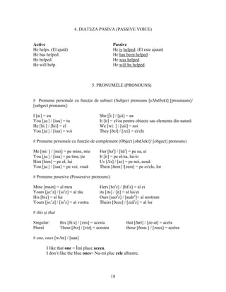 18
4. DIATEZA PASIVA (PASSIVE VOICE)
Active Passive
He helps. (El ajută) He is helped. (El este ajutat)
He has helped. He has been helped
He helped. He was helped.
He will help. He will be helped.
5. PRONUMELE (PRONOUNS)
# Pronume personale cu funcţie de subiect (Subject pronouns [sΛbd3ekt] [prounauns]/
[sabgect pronauns]:
I [ai] = eu She [∫i:] / [şii] = ea
You [ju:] / [iuu] = tu It [it] = el/ea pentru obiecte sau elemente din natură
He [hi:] / [hii] = el We [wi: ] / [uii] = noi
You [ju:] / [iuu] = voi They [ðei] / [zei] = ei/ele
# Pronume personale cu funcţie de complement (Object [obd3ekt]/ [obgect] pronouns)
Me [mi: ] / [mii] = pe mine, mie Her [hər
] / [hăr
] = pe ea, ei
You [ju:] / [iuu] = pe tine, ţie It [it] = pe el/ea, lui/ei
Him [him] = pe el, lui Us [Λs] / [as] = pe noi, nouă
You [ju:] / [iuu] = pe voi, vouă Them [ðem] /[zem] = pe ei/ele, lor
# Pronume posesive (Possessive pronouns):
Mine [main] = al meu Hers [hər
z] / [hăr
z] = al ei
Yours [jo:r
z] / [ior
z] = al tău its [its] / [iţ] = al lui/ei
His [hiz] = al lui Ours [auər
z] / [auărz
]= al nostrum
Yours [jo:r
z] / [ior
z] = al vostru Theirs [ðeəz] / [zeăr
z] = al lor
# this şi that
Singular: this [ði:s] / [ziis] = acesta that [ðæt] / [ze-at] = acela
Plural These [ðiz] / [ziz] = acestea those [ðous ] / [zous] = acelea
# one, ones [wΛn] / [uan]
I like that one = Îmi place aceea.
I don’t like the blue ones= Nu-mi plac cele albastre.
 