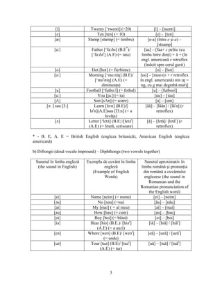 3
[i] Twenty [‘twenti] (=20) [i] – [tuenti]
[e] Ten [ten] (= 10) [e] - [ten]
[æ] Stamp [stæmp] (= timbru) [e-a] (între e şi a) –
[steamp]
[a:] Father [‘fa:ðə] (B.E*
)/
[‘fa:ðər
] (A.E) (= tata)
[aa] – [faa+ z peltic (cu
limba între dinţi) + ă + (în
engl. americană r retroflex
(îndoit spre cerul gurii)
[o] Hot [hot] (= fierbinte) [o] – [hot]
[o:] Morning [‘mo:niŋ] (B.E)/
[‘mor
niŋ] (A.E) (=
dimineaţa)
[oo] – [moo (o + r retroflex
în engl. americană) nin (ŋ =
ng, cu g mai degrabă mut)]
[u] Football [‘futbo:l] (= fotbal) [u] – [futbool]
[u:] You [ju:] (= tu) [uu] – [iuu]
[Λ] Sun [sΛn] (= soare) [a] – [san]
[ə: ] sau [3:] Learn [lə:n] (B.E)/[
lər
n](A.E)sau [l3:n] (= a
învăţa)
[ăă] – [lăăn] / [lăr
n] (r
retroflex)
[ə] Letter [‘letə] (B.E}/[letər
]
(A.E) (= literă, scrisoare)
[ă] – [letă]/ [letăr
] (r
retroflex)
* - B. E, A. E = British English (engleza britanică), American English (engleza
americană)
b) Diftongii (două vocale împreună) – Diphthongs (two vowels together)
Sunetul în limba engleză
(the sound in English)
Exemplu de cuvânt în limba
engleză
(Example of English
Words)
Sunetul aproximativ în
limba română şi pronunţia
din română a cuvântului
englezesc (the sound in
Romanian and the
Romanian pronunciation of
the English word)
[ei] Name [neim] (= nume) [ei] – [neim]
[əu] No [nəu] (=nu) [ău] – [nău]
[ai] My [mai] ( = al meu) [ai] – [mai]
[au] How [hau] (= cum) [au] – [hau]
[oi] Boy [boi] (= băiat) [oi] – [boi]
[iə] Hear [hiə] (B.E.)/ [hiər
]
(A.E) (= a auzi)
[iă] – [hiă] / [hiăr
]
[eə] Where [weə] (B.E)/ [weər
]
(= unde)
[eă] – [ueă] / [ueăr
]
[uə] Tour [tuə] (B.E)/ [tuər
]
(A.E) (= tur)
[uă] – [tuă] / [tuăr
]
 