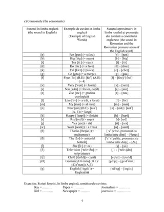 4
c) Consoanele (the consonants)
Sunetul în limba engleză
(the sound in English)
Exemplu de cuvânt în limba
engleză
(Example of English
Words)
Sunetul aproximativ în
limba română şi pronunţia
din română a cuvântului
englezesc (the sound in
Romanian and the
Romanian pronunciation of
the English word)
[p] Pen [pen] (= stilou) [p] – [pen]
[b] Big [big] (= mare) [b] – [big]
[t] Tea [ti:] (= ceai) [t] – [tii]
[d] Do [du:] (= a face) [d] – [duu]
[k] Cat [kæt] (=pisica) [c] – [chet]
[g] Go [gəu] (= a merge) [g] – [gău]
[f] Four [fo:] (B.E)/ [fo:r
] (A.E)
(= 4)
[f] – [foo]/ [foor
]
[v] Very [‘veri] (= foarte) [v] – [veri]
[s] Son [sΛn] (= fecior, copil) [s] – [san]
[z] Zoo [zu:] (= gradina
zoologică)
[z] – [zuu]
[l] Live [liv] (= a trăi, a locui) [l] – [liv]
[m] My [mai] (= al meu) [m] – [mai]
[n] Near [niə] (B.E)/ [niər
]
(A. E) (= lângă)
[n] – [niă] / [niăr
]
[h] Happy [‘hæpi] (= fericit) [h] – [hepi]
[r] Red [red] (= roşu) [r]- [red]
[j] Yes [jes] (= da) [iî] – [ies]
[w] Want [want] (= a vrea) [u] – [uant]
[θ] Thanks [θæŋks] (=
mulţumesc)
[‘s’ peltic, pronunţat cu
limba între dinţi] – [θencs]
[ð] The [ðə] (= articolul
hotărât]
[‘z’ s’ peltic, pronunţat cu
limba între dinţi] – [ðă]
[∫] She [∫i:] (= ea) [ş] – [şii]
[3] Television [‘telivi3n] (=
televiziune)
[j] - [‘telivijân]
[t∫] Child [t∫aild](= copil) [ce/ci] – [ciaild]
[d3] German [d3ə:mən] (B.E)/
[d3ər
mən] (A.E)
[ge/gi] – [ge-ăr
măn]
[ŋ] English [‘iŋgli∫] (=
Englez(ă))
[niî/ng] – [ingliş]
Exerciţiu: Scrieţi fonetic, în limba engleză, următoarele cuvinte:
Boy =………. Paper = ………. Journalism = ………..
Girl = ………. Newspaper = ……… journalist = ………….
 