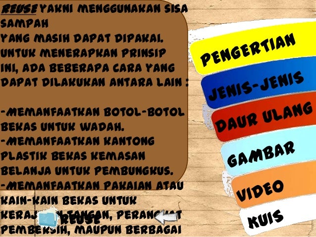Daur Ulang Limbah 