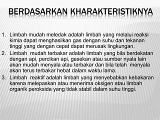 BERDASARKAN KHARAKTERISTIKNYA
1. Limbah mudah meledak adalah limbah yang melalui reaksi
kimia dapat menghasilkan gas dengan suhu dan tekanan
tinggi yang dengan cepat dapat merusak lingkungan.
2. Limbah mudah terbakar adalah limbah yang bila berdekatan
dengan api, percikan api, gesekan atau sumber nyala lain
akan mudah menyala atau terbakar dan bila telah menyala
akan terus terbakar hebat dalam waktu lama.
3. Limbah reaktif adalah limbah yang menyebabkan kebakaran
karena melepaskan atau menerima oksigen atau limbah
organik peroksida yang tidak stabil dalam suhu tinggi.
 