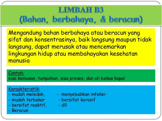Limbah & daur ulang limbah