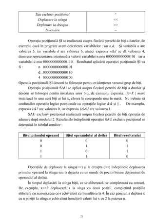 Sau exclusiv poziţional                                 ^
             Deplasare la stînga                                   <<
             Deplasare la dreapta                                  >>
                  Inversare                                         ~

       Operaţia poziţională ŞI se realizează asupra fiecării perechi de biţi a datelor, de
exemplu dacă în program avem descrierea variabilelor : int n,d; Şi variabila n are
valoarea 5, iar variabila d are valoarea 6, atunci expresia n&d ne dă valoarea 4,
deoarece reprezentarea interioară a valorii variabilei n este 0000000000000101 iar a
variabilei d este 0000000000000110. Rezultatul aplicării operaţiei poziţionale ŞI va
fi :          n 0000000000000101
              d 0000000000000110
              4 0000000000000100
Operaţia poziţională ŞI deseori se foloseşte pentru evidenţierea vreunui grup de biţi.
       Operaţia poziţională SAU se aplică asupra fiecărei perechi de biţi a datelor şi
deseori se foloseşte pentru instalarea unor biţi, de exemplu, expresia: X=X | mask
instalează în unu acei biţi ai lui x, cărora le corespunde unu în mask. Nu trebuie să
confundăm operaţile logice poziţionale cu operaţiile logice && şi || . De exemplu,
expresia 1&2 are valoarea 0, iar expresia 1&&2 are valoarea 1.
       SAU exclusiv poziţional realizează asupra fiecărei perechi de biţi operaţia de
adunare după modulul 2. Rezultatele îndeplinirii operaţiei SAU exclusiv poziţional se
determină în tabelul următor :

  Bitul primului operand         Bitul operandului al doilea       Bitul rezultatului
            0                                0                             0
            0                                1                             1
            1                                0                             1
            1                                1                             0

       Operaţiile de deplasare la sănga(>>) şi la dreapta (<<) îndeplinesc deplasarea
primului operand la stînga sau la dreapta cu un număr de poziţii binare determinat de
operandul al doilea.
       În timpul deplasării la stînga biţii, ce se eliberează, se completează cu zerouri.
De exemplu, x<<2 deplasează x la sînga cu două poziţii, completînd poziţiile
eliberate cu zerouri,ceea ce-i echivalent cu înmulţirea la 4. În caz general, a deplasa x
cu n poziţii la stînga e echivalent înmulţirii valorii lui x cu 2 la puterea n.



                                            21
 