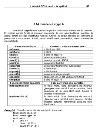 Limbajul c c pentru incepatori | PDF