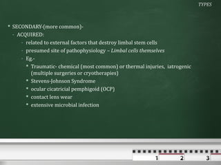 TYPES



 SECONDARY-(more common)-
  - ACQUIRED:
     - related to external factors that destroy limbal stem cells
     - presumed site of pathophysiology – Limbal cells themselves
     - Eg.-
        Traumatic- chemical (most common) or thermal injuries, iatrogenic
         (multiple surgeries or cryotherapies)
        Stevens-Johnson Syndrome
        ocular cicatricial pemphigoid (OCP)
        contact lens wear
        extensive microbial infection
 
