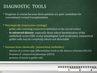DIAGNOSTIC TOOLS
 Diagnosis is crucial because these patients are poor candidates for
  conventional corneal transplantation

 Histologically (impression cytology)
   - goblet cells containing conjunctival epithelium on the corneal surface
   - In advanced disease- especially those where keratinisation of the
     epithelium occurs (SJS, ocular pemphigoid, Lyell syndrome), conjunctival
     goblet cells may be completely absent-not detectable

 Immuno histo-chemically (monoclonal antibodies)
   - absence of a cornea-type differentiation (such as the absence of keratin CK3,12)
   - Presence of conjunctival phenotype (CK19)
   - presence of mucin in goblet cells
 