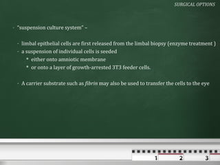 SURGICAL OPTIONS



- “suspension culture system” –

 - limbal epithelial cells are first released from the limbal biopsy (enzyme treatment )
 - a suspension of individual cells is seeded
      either onto amniotic membrane
      or onto a layer of growth-arrested 3T3 feeder cells.

 - A carrier substrate such as fibrin may also be used to transfer the cells to the eye
 