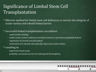 Significance of Limbal Stem Cell
Transplantation
 Effective method for limbal stem cell deficiency to recover the integrity of
  ocular surface and rebuild limbal barrier

 Successful limbal transplantation can achieve:
   -   rapid surface healing
   -   stable ocular surface without recurrent erosions or persistent epithelial defects
   -   regression of corneal vascularization
   -   restoration of a smooth and optically improved ocular surface
 resulting in:
   - improved visual acuity
   - probably, increased success for subsequent keratoplasty.
 