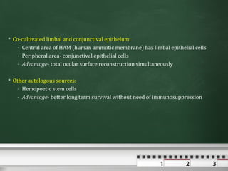  Co-cultivated limbal and conjunctival epithelum:
    - Central area of HAM (human amniotic membrane) has limbal epithelial cells
    - Peripheral area- conjunctival epithelial cells
    - Advantage- total ocular surface reconstruction simultaneously

 Other autologous sources:
    - Hemopoetic stem cells
    - Advantage- better long term survival without need of immunosuppression
 