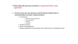 Clinically, the process involves a sequential three-step
approach.
I. Correct any dry eye disease and lid abnormality that is
contributing to ocular surface failure
• correction of
• meibomian gland dysfunction
• Corneal exposure
• Trichiasis
• entropion
• Punctal occlusion
• Repair of symblepharon
• frequent application of preservative-free artificial tears or autologous serum
SURGICAL OPTIONS
 