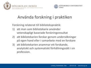 Använda forskning i praktiken
Forskning relaterat till bibliotekspraktik:
1) att man som bibliotekarie använder
vetenskapligt baserade forskningsresultat
2) att bibliotekarien forskar genom undersökningar
på egen hand eller i samarbete med en forskare
3) att bibliotekarien anammar ett forskande,
analytiskt och systematiskt förhållningssätt i sin
profession.

Limberg, Skolbibliotek, Oslo

2014-01-20

www.lincs.gu.se

 