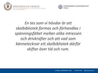 En tes som vi hävdar är att
skolbibliotek formas och förhandlas i
spänningsfältet mellan olika intressen
och drivkrafter och att vad som
kännetecknar ett skolbibliotek därför
skiftar över tid och rum.

Limberg, Skolbibliotek, Oslo

2014-01-20

www.lincs.gu.se

 