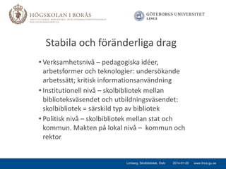 Stabila och föränderliga drag
• Verksamhetsnivå – pedagogiska idéer,
arbetsformer och teknologier: undersökande
arbetssätt; kritisk informationsanvändning
• Institutionell nivå – skolbibliotek mellan
biblioteksväsendet och utbildningsväsendet:
skolbibliotek = särskild typ av bibliotek
• Politisk nivå – skolbibliotek mellan stat och
kommun. Makten på lokal nivå – kommun och
rektor

Limberg, Skolbibliotek, Oslo

2014-01-20

www.lincs.gu.se

 