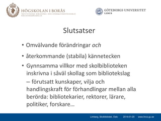 Slutsatser
• Omvälvande förändringar och
• återkommande (stabila) kännetecken
• Gynnsamma villkor med skolbiblioteken
inskrivna i såväl skollag som bibliotekslag
– förutsatt kunskaper, vilja och
handlingskraft för förhandlingar mellan alla
berörda: bibliotekarier, rektorer, lärare,
politiker, forskare…
Limberg, Skolbibliotek, Oslo

2014-01-20

www.lincs.gu.se

 