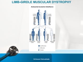 LIMB GIRDLE DYSTROPHY AND CAESARIAN SECTION by Dr.Sravani Vishnubhatla ...