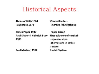 Historical Aspects
Thomas Willis 1664 Cerebri Limbus
Paul Broca 1878 le grand lobe limbique
James Papez 1937 Papez Circuit
Paul Kluver & Heinrich Bucy First evidence of cortical
1939 representation
of emotions in limbic
system
Paul Maclean 1952 Limbic System
 