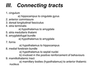 III. Connecting tracts
1. cingulum
a) hippocampus to cingulate gyrus
2. anterior commissure
3. dorsal longitudinal fasciculus
4. stria terminalis
a) hypothalamus to amygdala
5. stria medullaris thalami
6. amygdalofugal bundle
a) hypothalamus to amygdala
7. fornix
a) hypothalamus to hippocampus
8. medial forebrain bundle
a) hypothalamus to septal nuclei
b) involved in the positive reinforcement of behaviours
9. mamillothalamic tract
a) mamillary bodies (hypothalamus) to anterior thalamic
nucleus
 