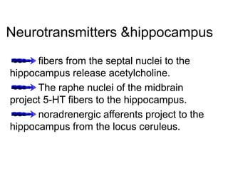 Neurotransmitters &hippocampus
fibers from the septal nuclei to the
hippocampus release acetylcholine.
The raphe nuclei of the midbrain
project 5-HT fibers to the hippocampus.
noradrenergic afferents project to the
hippocampus from the locus ceruleus.
 