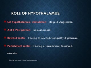 Limbic system - Dr Rohit Bhaskar | PDF